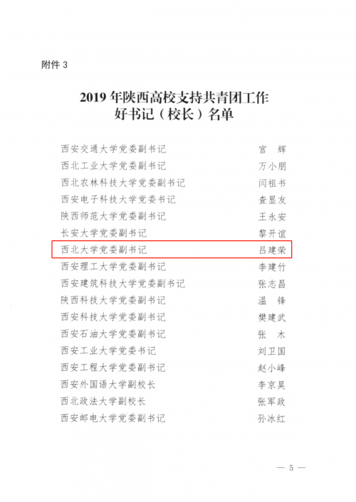 我校在2019年度全省共青团工作考核中获多项表彰