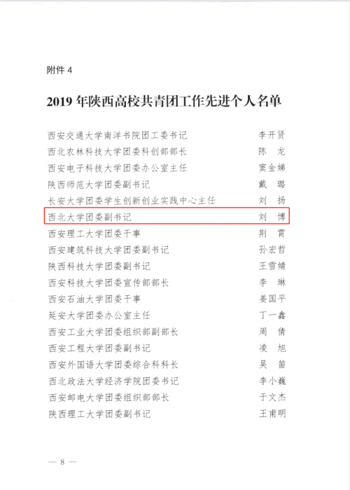 我校在2019年度全省共青团工作考核中获多项表彰