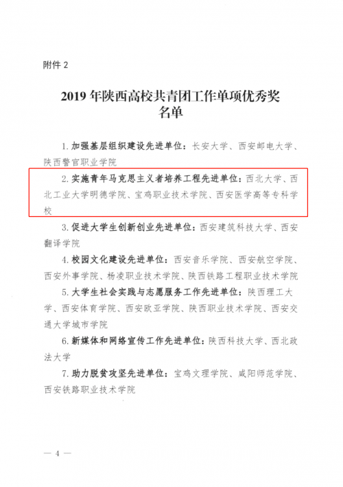 我校在2019年度全省共青团工作考核中获多项表彰
