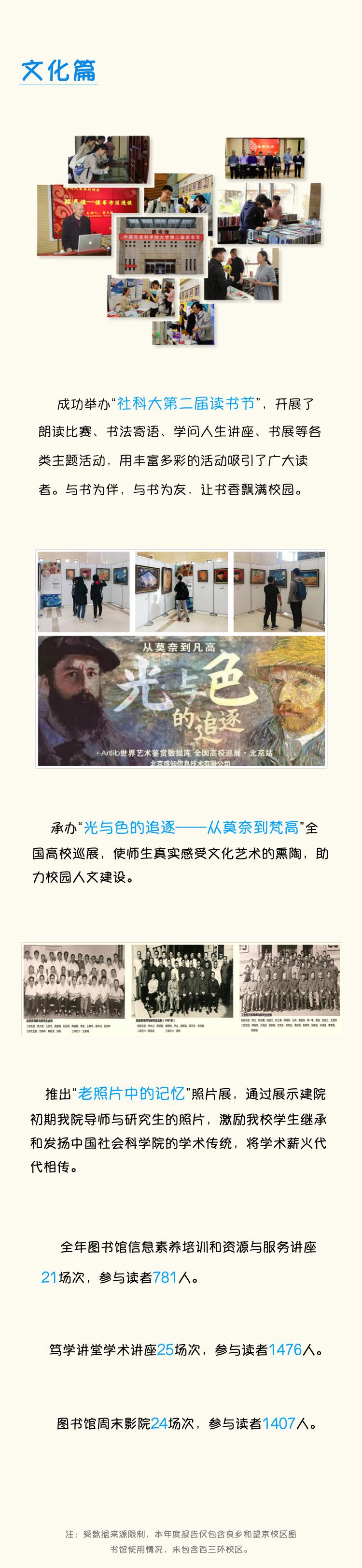 2019年社科大图书馆大数据分析报告新鲜出炉！