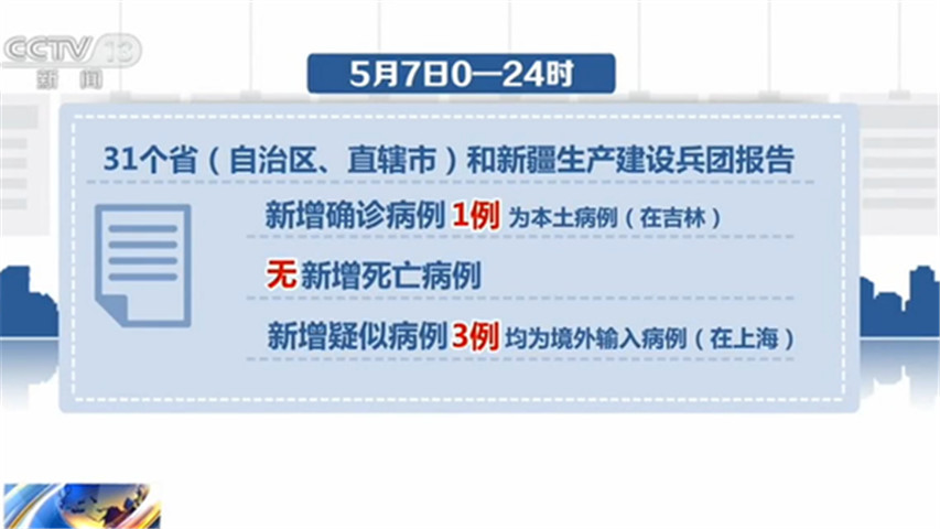 7日新增确诊1例 为吉林报告本土病例