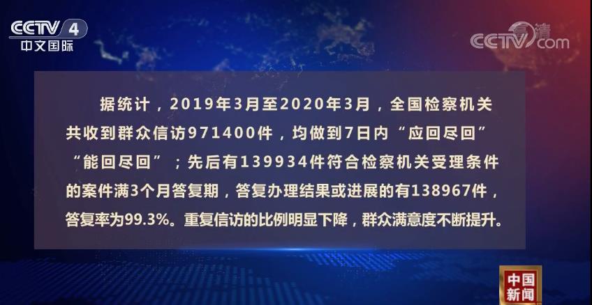 最高检：“群众信访件件有回复” 制度明显降低重复信访比例