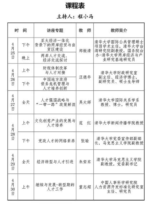 热烈祝贺福州市“自贸区建设 和组织人才管理”专题培训班成功举办