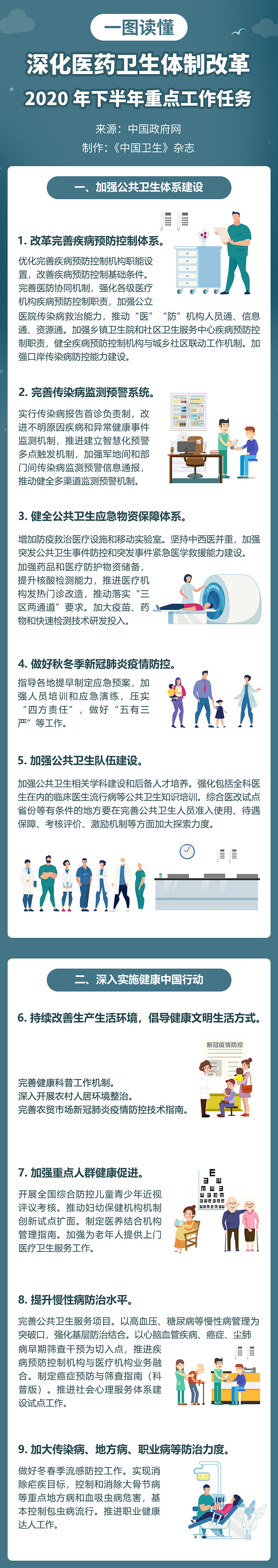 发改委：今年用于公共卫生相关项目建设的中央预算投资总量是去年两倍