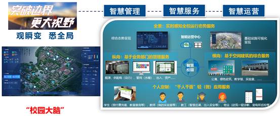 我校获评首批江苏省智慧校园示范校