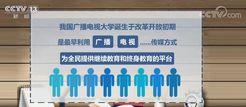 各地广播电视大学更名为地方开放大学 立足本区域发展全民终身学习提供平台