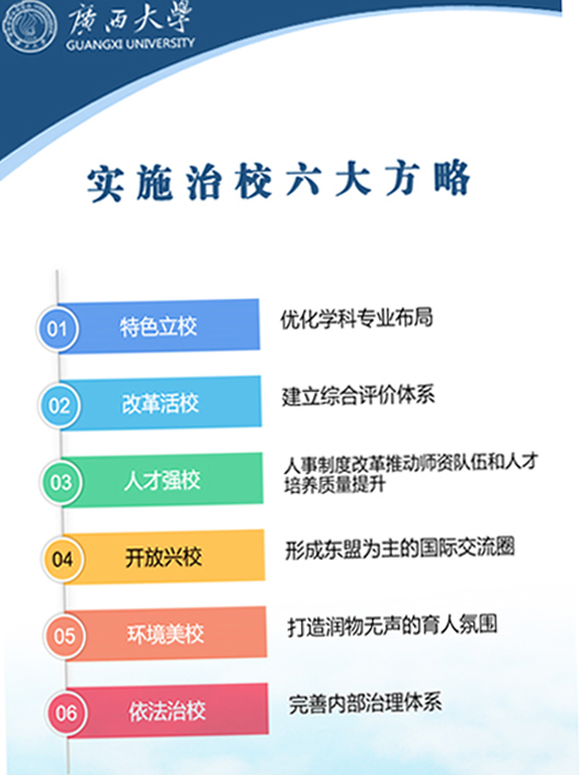 【“十三五”巡礼之“双一流”建设】（二）
