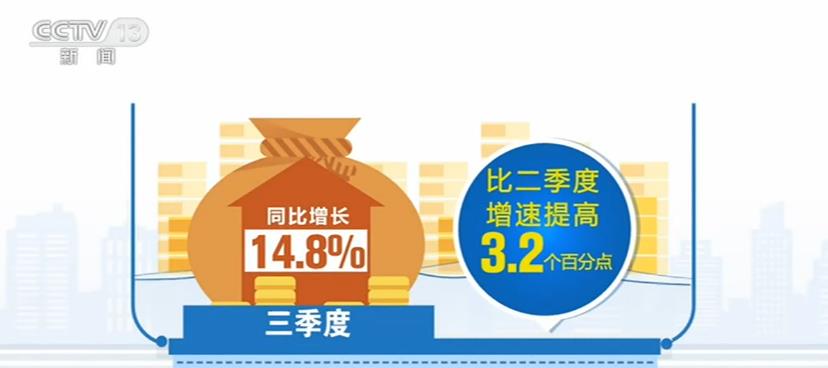 前三季度全国民营经济销售收入同比增长3.7% 领跑全部企业