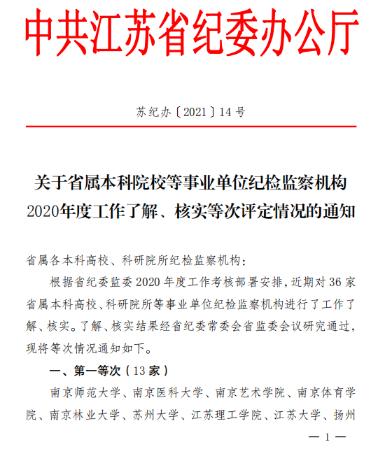 我校2020年度纪检监察工作再获省属高校、科研院所“第一等次”