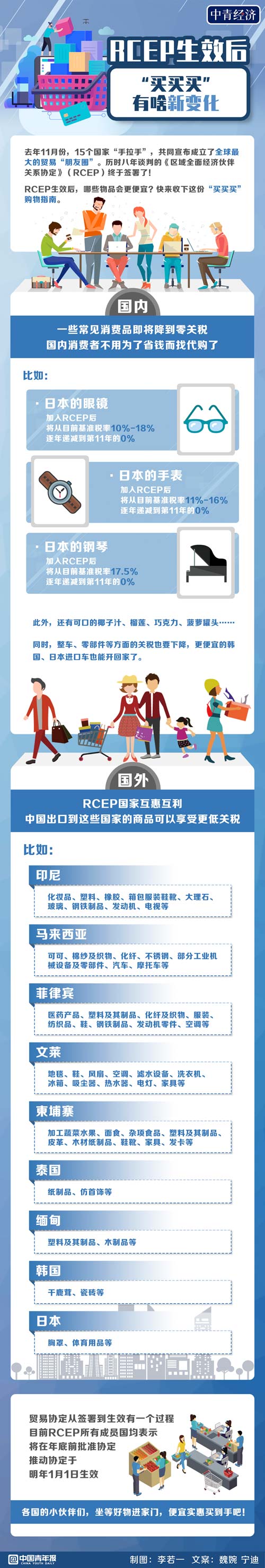 RCEP生效后 “买买买”有啥新变化？