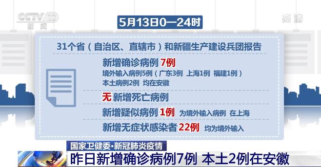 安徽合肥肥西县报告又新增1例确诊病例 相关人员行动轨迹细节公布