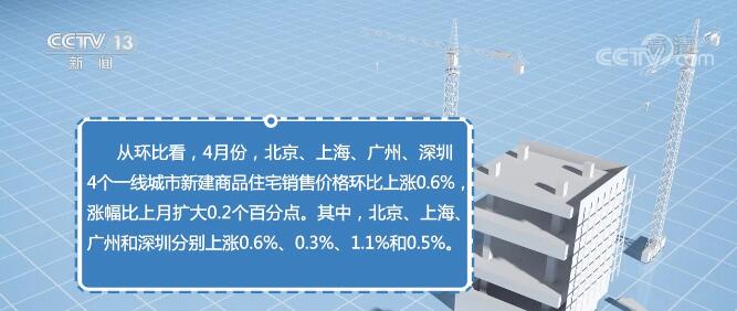 4月大中城市商品住宅价格涨幅稳中略升 二手住宅涨幅有升有落