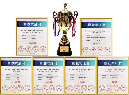 学校在第十一届“挑战杯”市赛中荣获佳绩