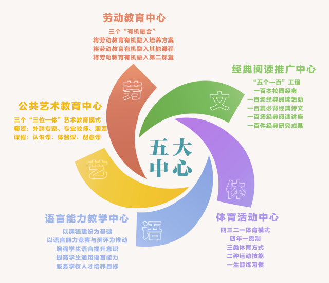 《南方日报》专访广州大学校长魏明海：撕掉“偏文”标签，打造四大一流专业方阵