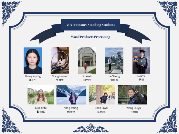 我校学生荣获加拿大不列颠哥伦比亚大学多项表彰