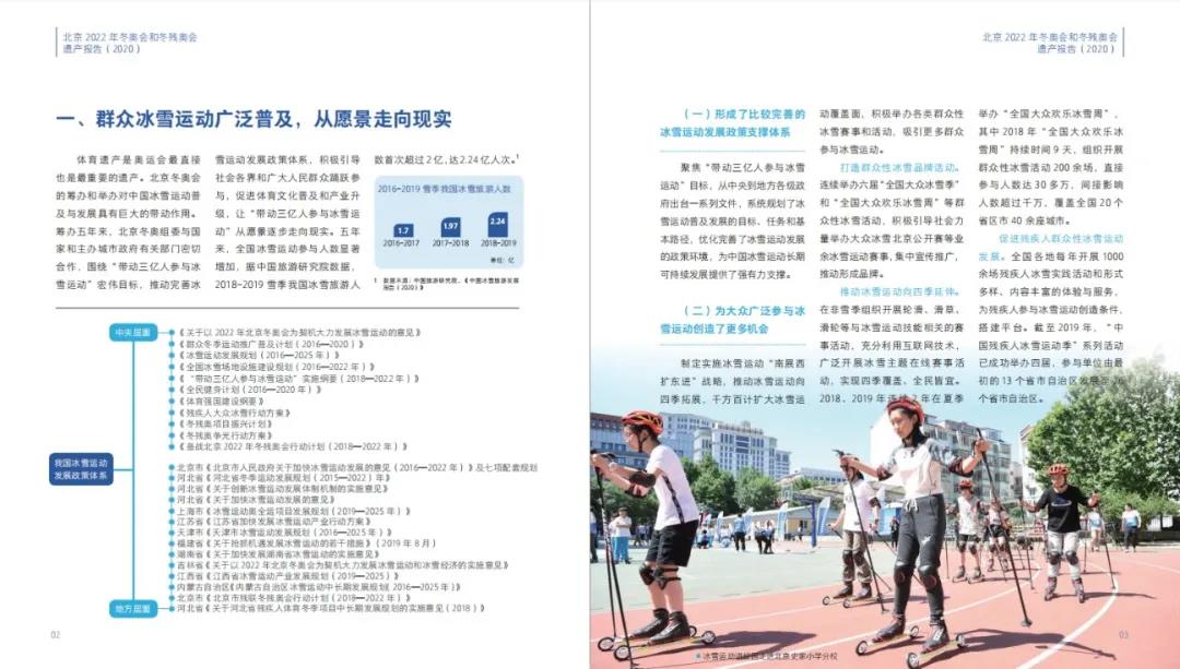 北体大与北京冬奥组委共同编制完成《北京2022年冬奥会和冬残奥会遗产报告（2020）》