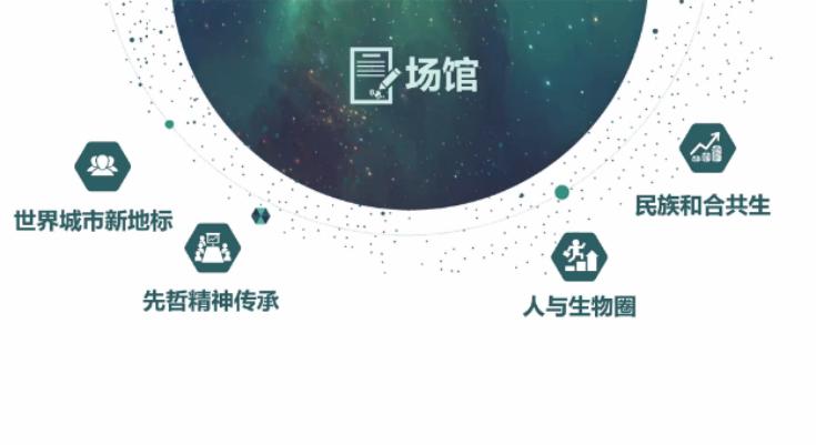 “直播中国连线世界”全球菁英青少年线上虚拟博览会正式结营