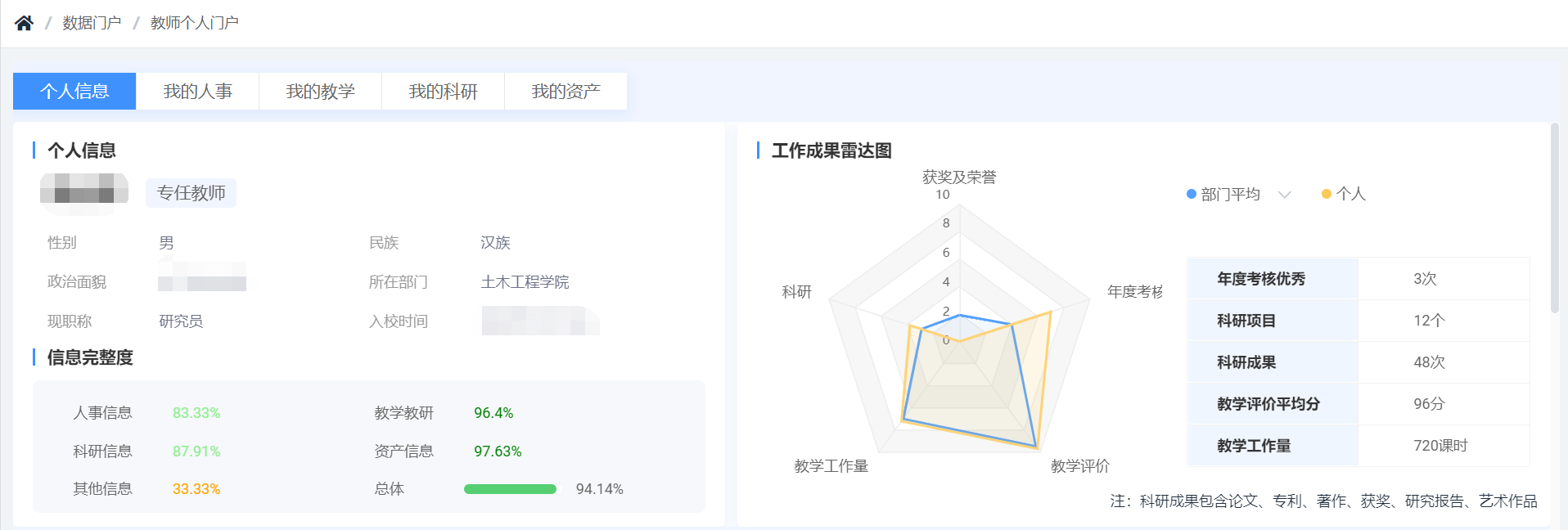 以数据驱动治理体系与服务模式创新我校数据治理与数据中心建设取得新进展