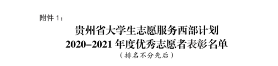 【喜报】我校在2020-2021年度西部计划工作中喜获佳绩