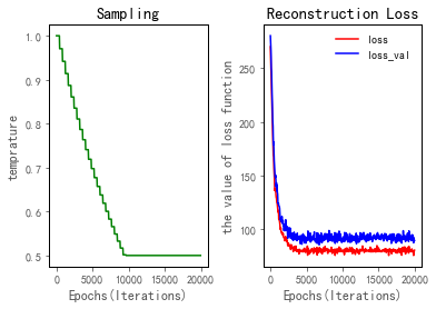 智能与计算学部留学生发表高水平SCI论文