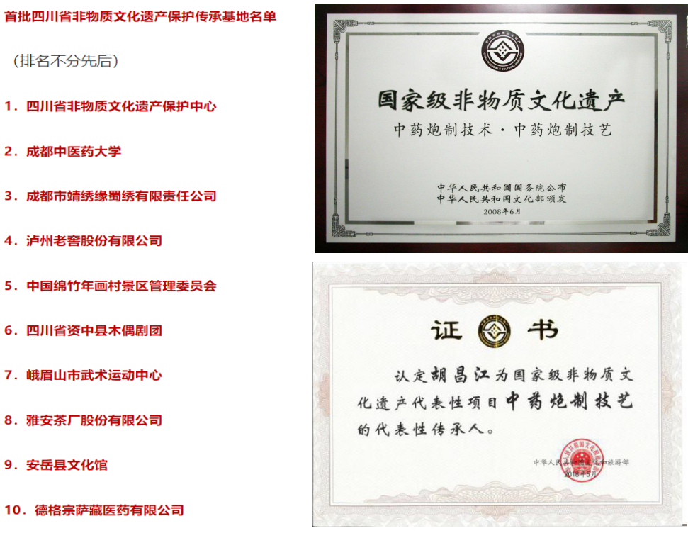 学校获批第一批四川省非物质文化遗产保护传承基地