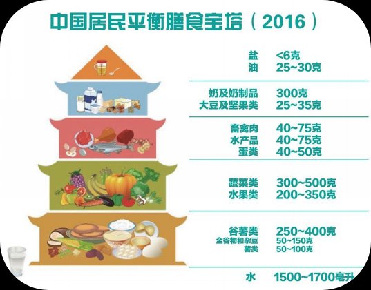 我校大学生新型健康煎饼团队将传统杂粮煎饼打造成长治市五里庄村老百姓的“传家宝”