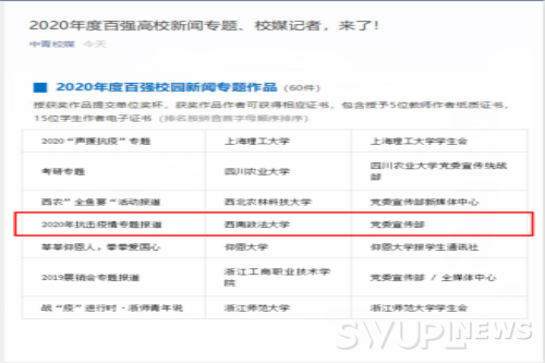 “西南政法大学2020年抗击疫情专题报道”获评“2020年度百强校园新闻专题作品