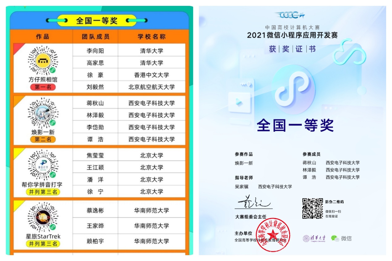西电学子获微信小程序应用开发赛全国总决赛亚军