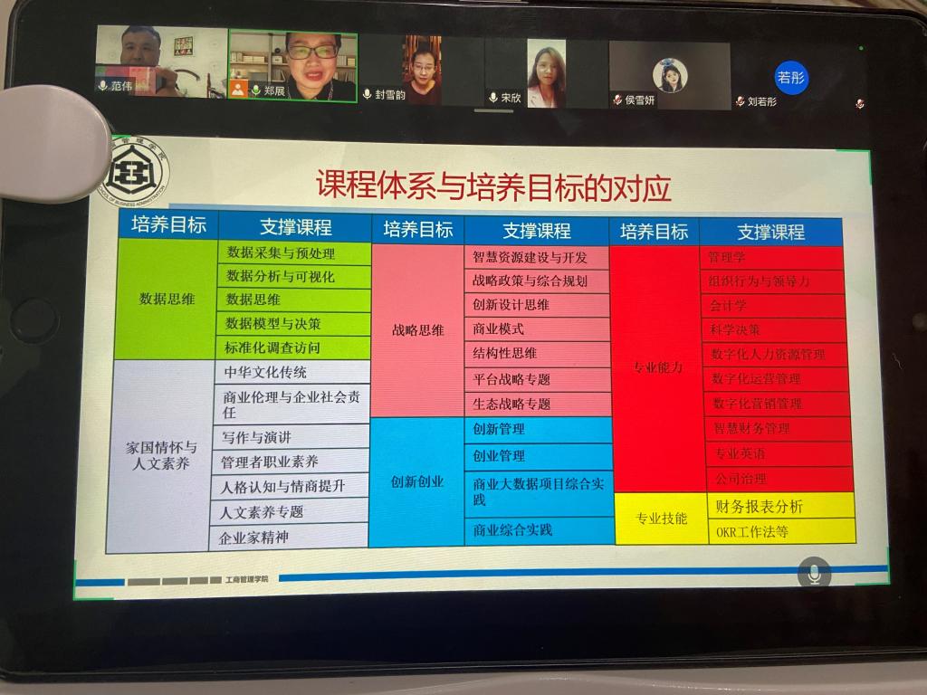 工商管理学院举办“智慧工商管理”新财经实验班线上宣讲活动