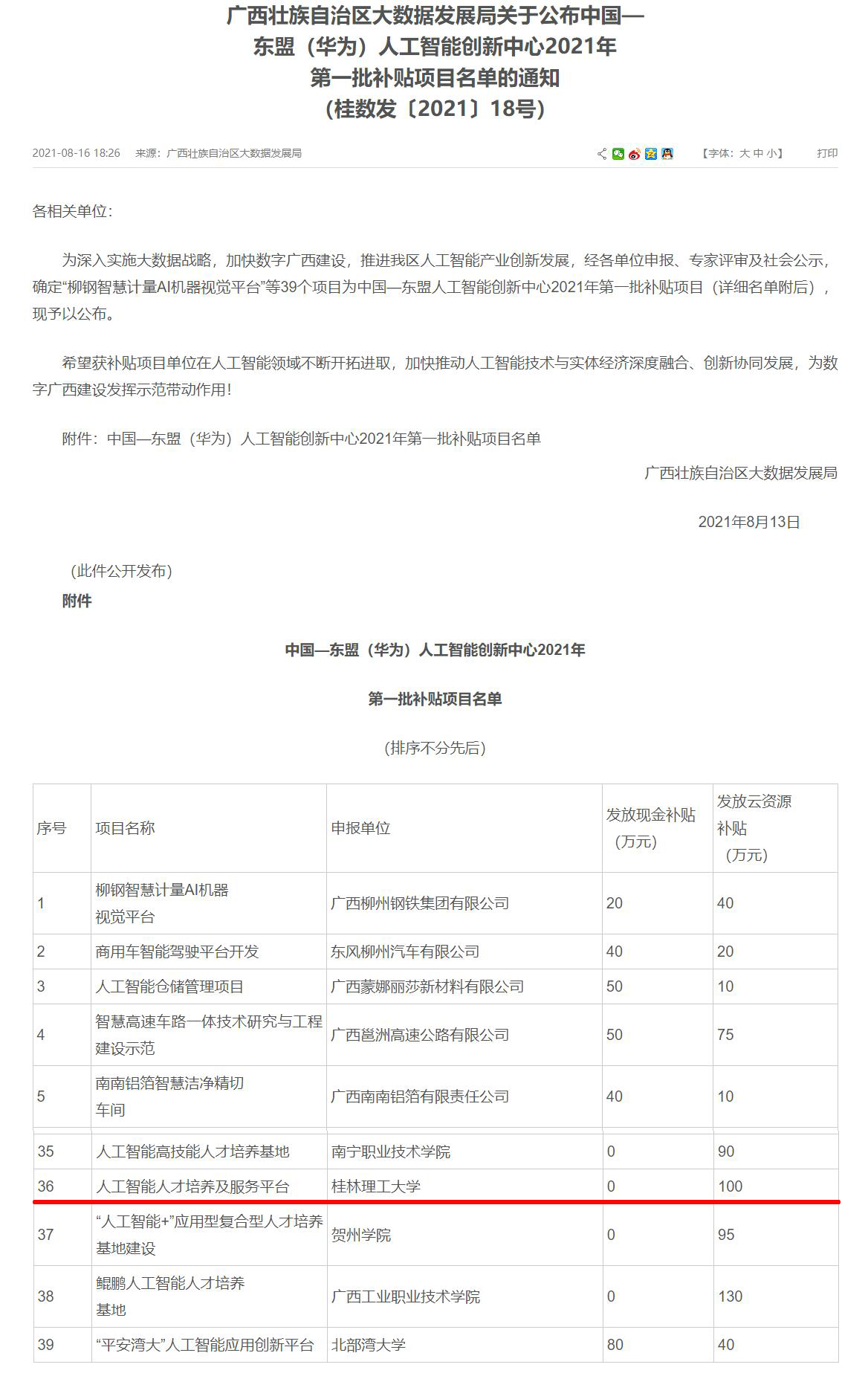 我校成功入选中国—东盟（华为）人工智能创新中心2021年第一批补贴项目名单