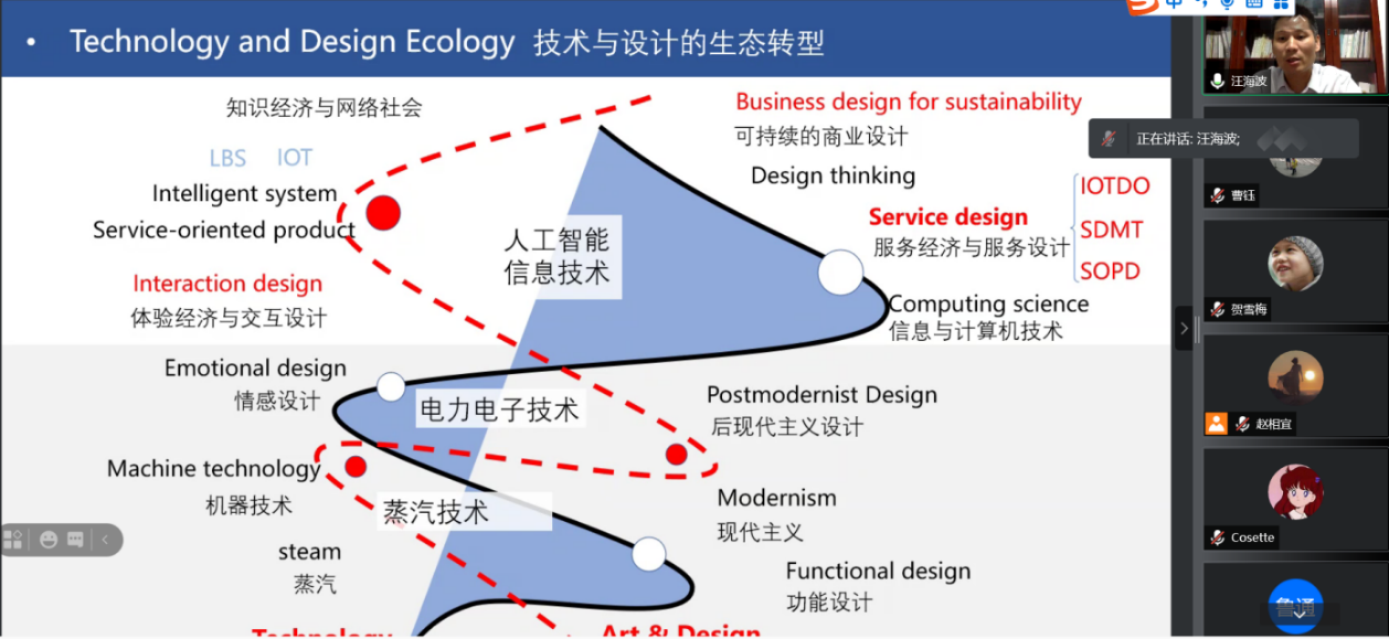 安徽工业大学汪海波教授做客我校“前沿科学报告”