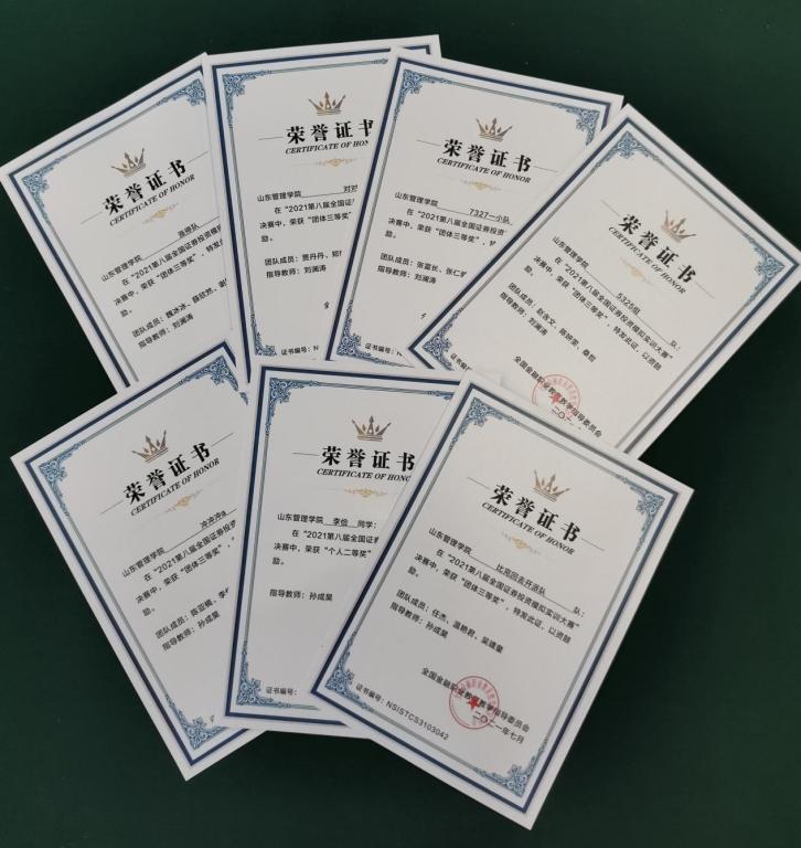 山东管理学院学生在全国金融与证券模拟实训大赛中获奖