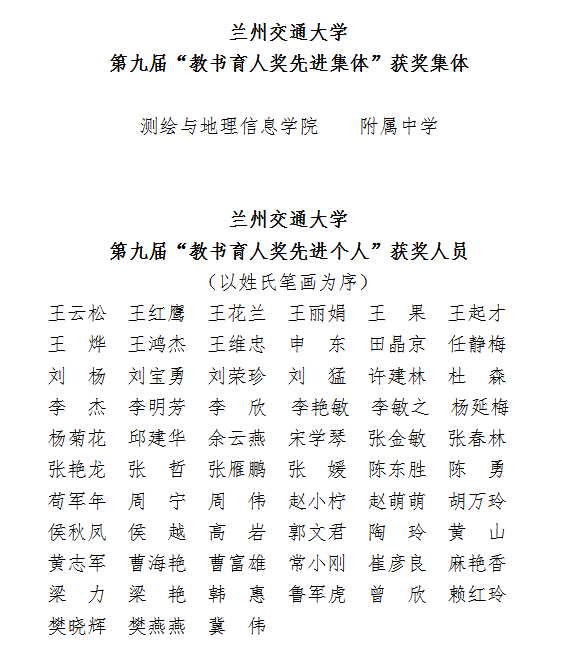 学校表彰奖励第九届“教书育人奖”获奖集体和个人