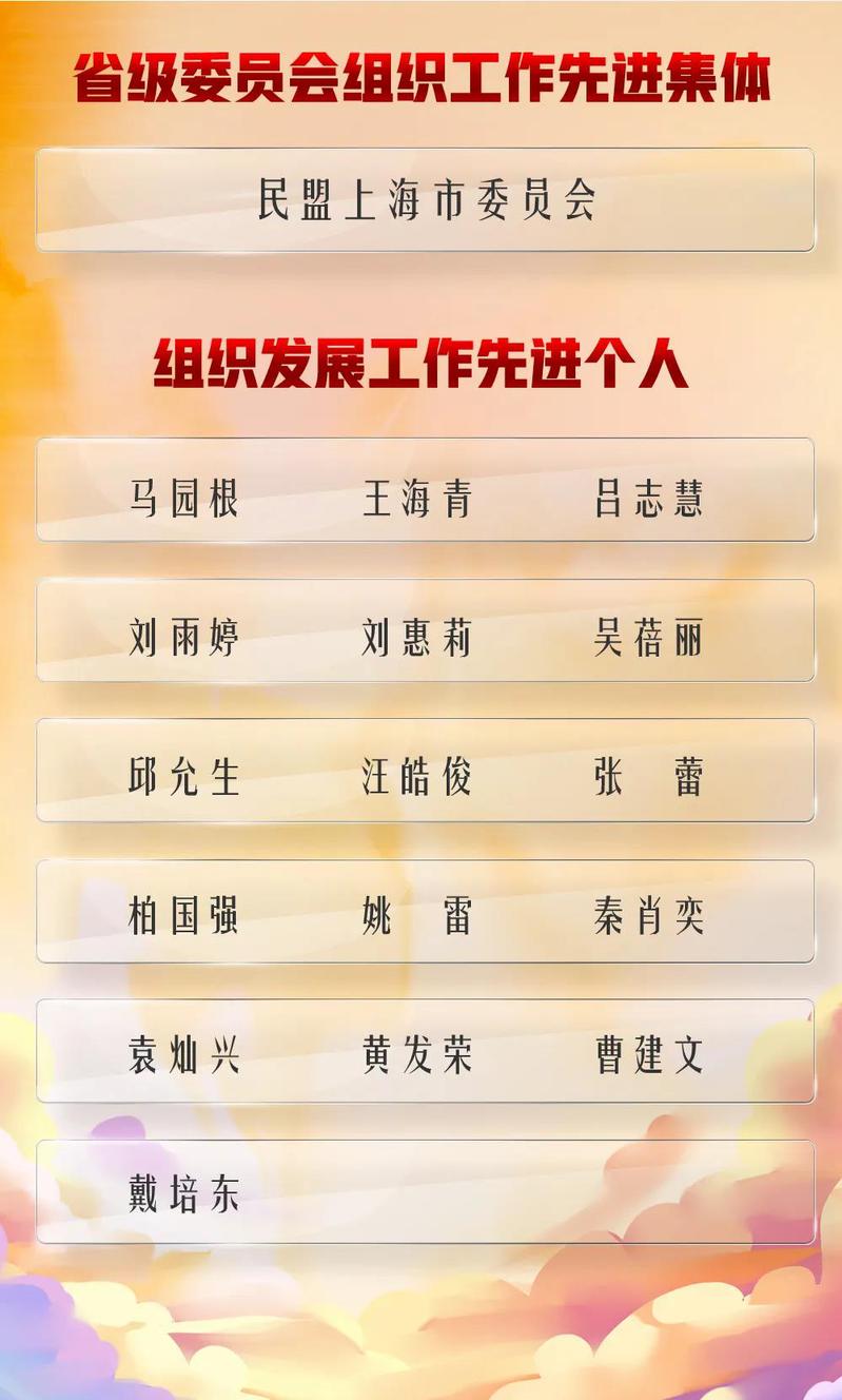 我校黄发荣教授获民盟中央表彰