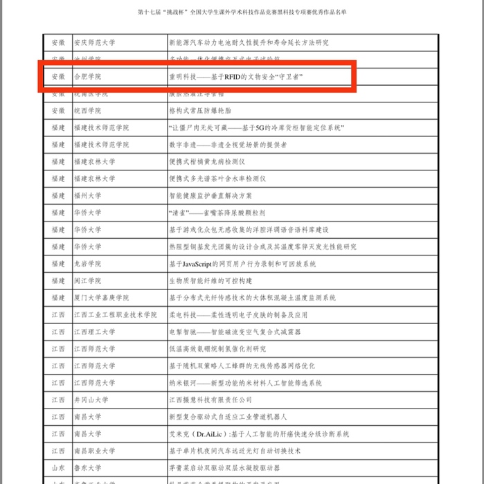 我校学生作品在第十七届“挑战杯”全国大学生课外学术科技作品竞赛“黑科技”专项赛中获奖