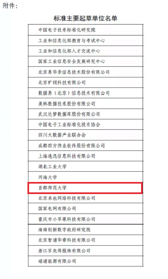 管理学院教师参与制定的工信部《大数据从业人员能力要求》行业标准将于近日正式实施