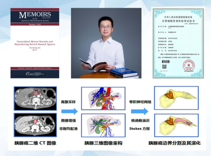 数学科学学院叶颀教授受邀接受中央广播电视总台《科创梦工场》 栏目专访