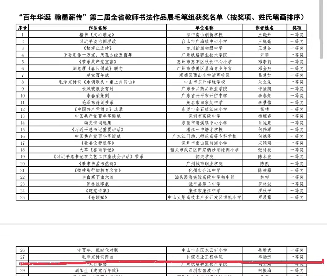 学生处单涵滪老师荣获第二届广东省教师书法作品展一等奖