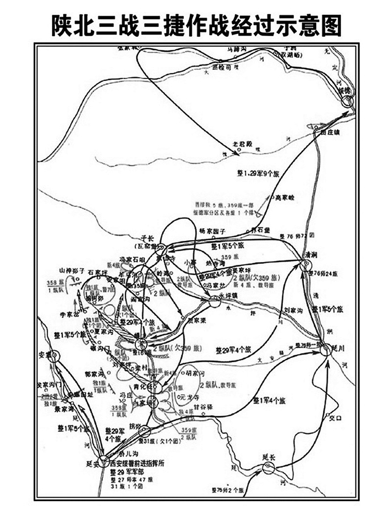三战三捷：稳定西北战局的关键