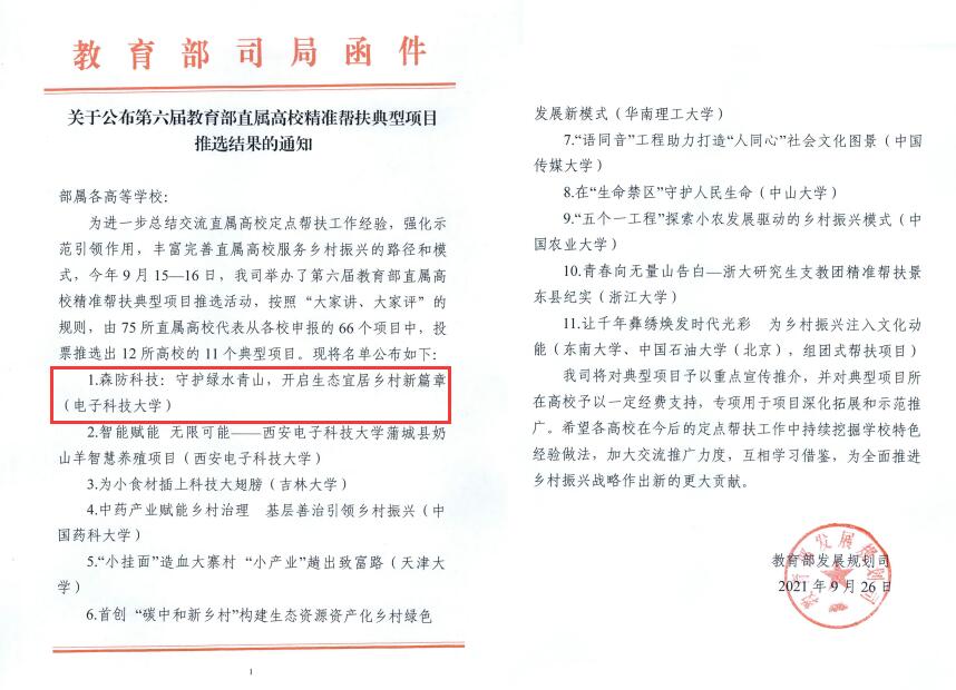【帮扶在行动 】电子科大“智慧护林员”：助力乡村振兴 守护绿水青山