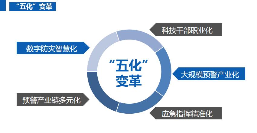 【帮扶在行动 】电子科大“智慧护林员”：助力乡村振兴 守护绿水青山