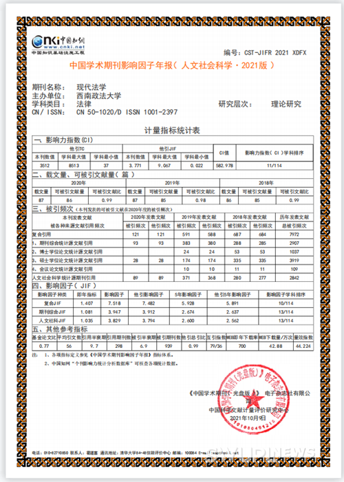 我校主办的《现代法学》3年办刊量效指数（JMI）大幅增长