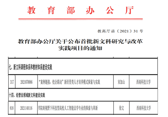 西南科技大学：我校获批教育部首批新文科研究与改革实践项目