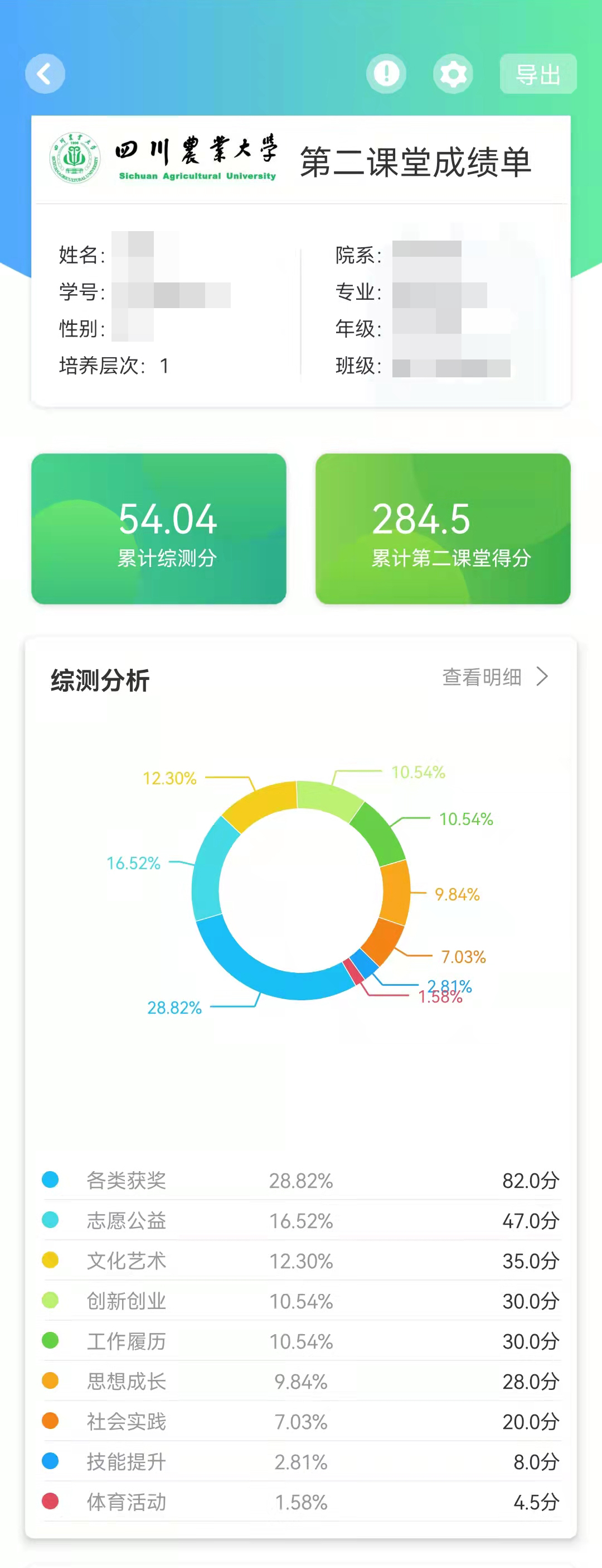 练好“三字功”，“第二课堂”成为同学全面成长的助推器