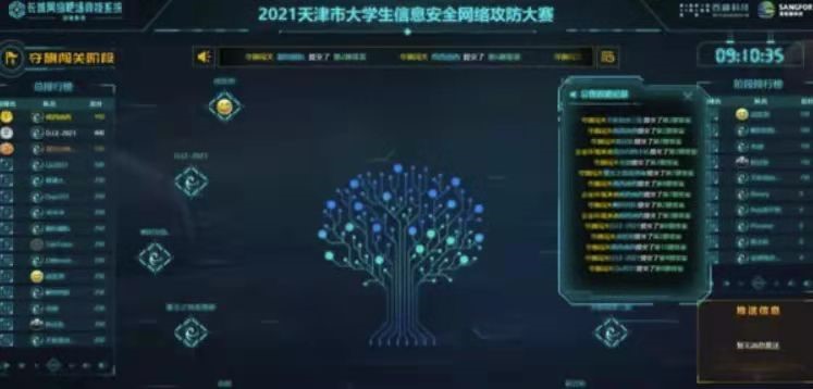天津大学获2021年天津市大学生信息安全网络攻防大赛冠亚军