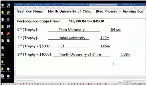 我校参加国际AIChE Chem-E-Car竞赛再创佳绩 