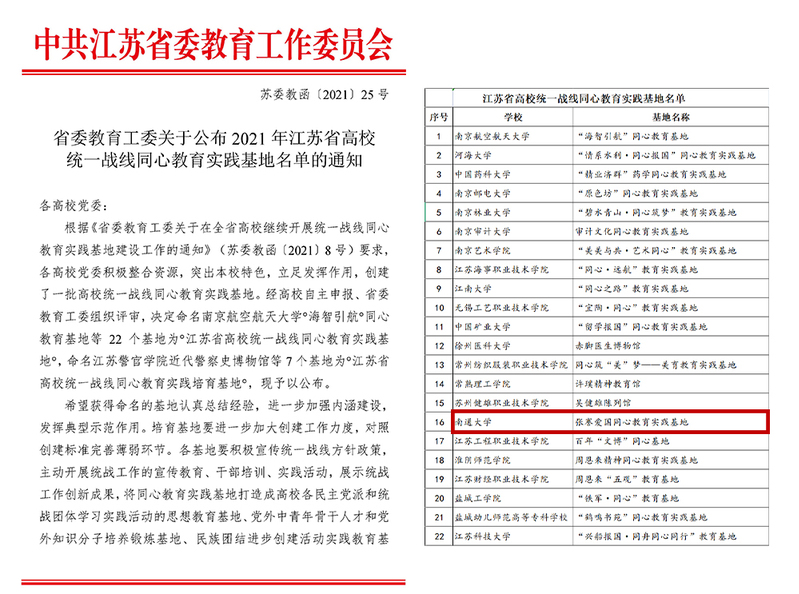 我校“张謇爱国同心教育实践基地”成功入选“江苏省高校统一战线同心教育实践基地”