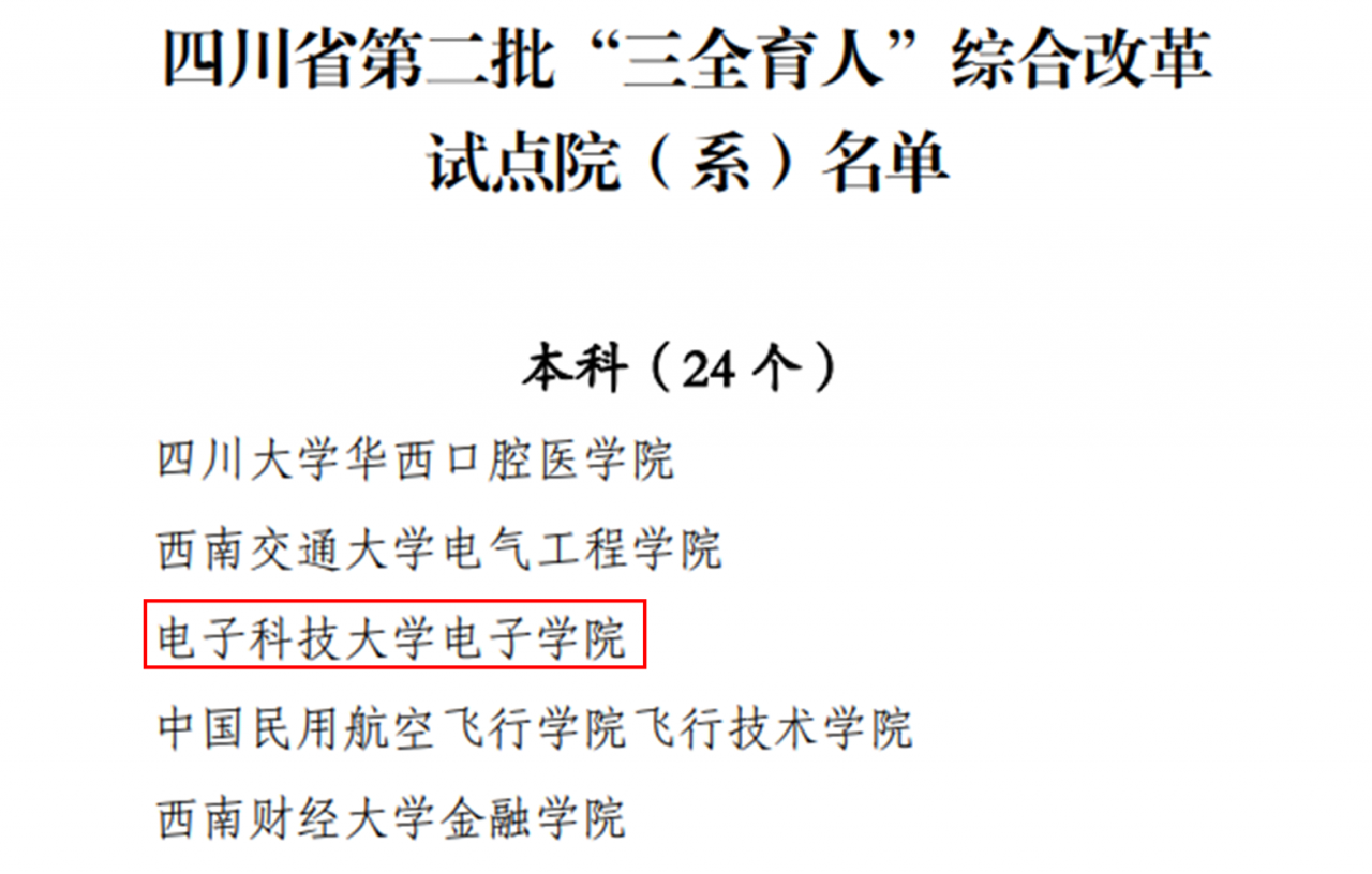 我校电子科学与工程学院获评四川省第二批“三全育人”综合改革试点院（系）