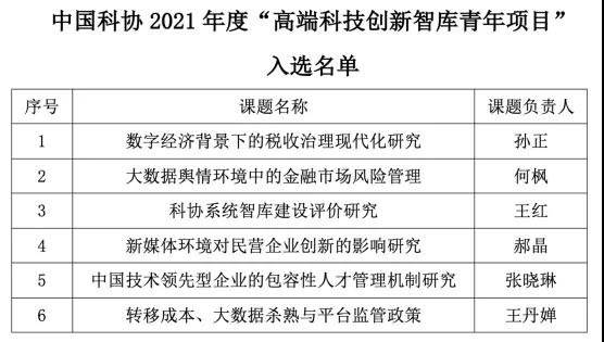 我校喜获六项中国科协2021年度“高端科技创新智库青年项目”