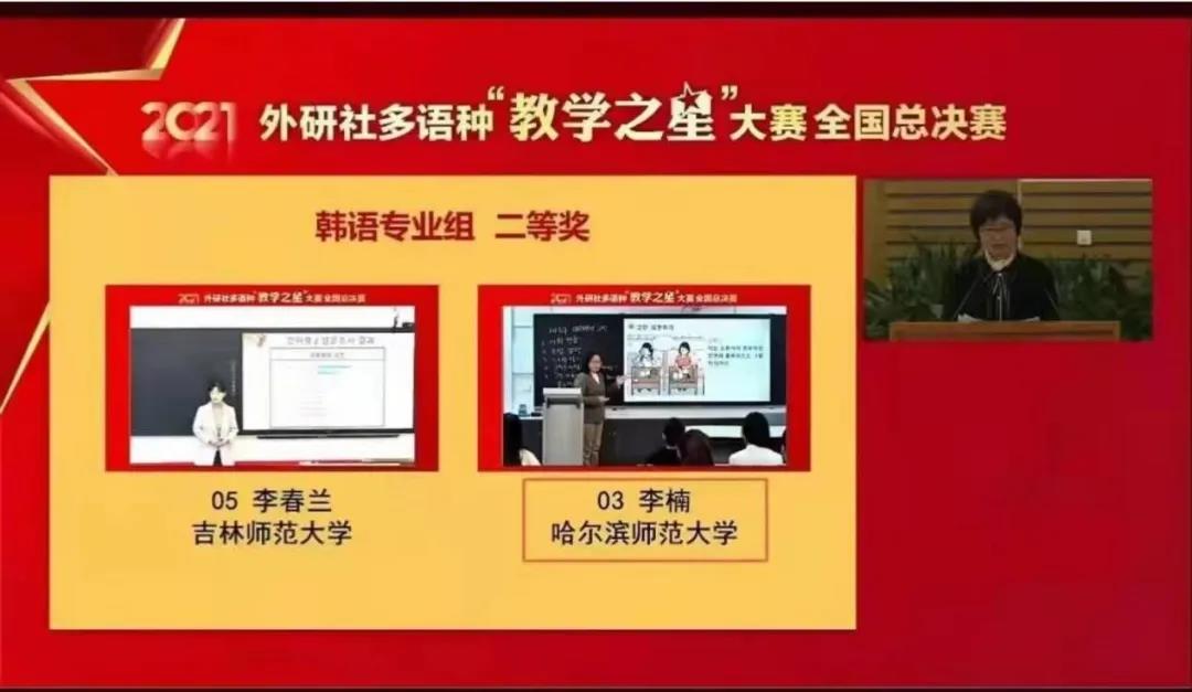 我校教师在2021外研社多语种“教学之星”大赛中获佳绩